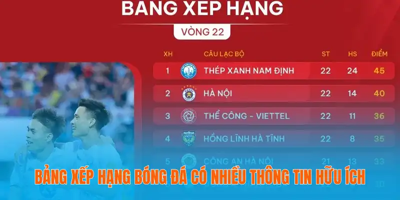 Bảng Xếp Hạng Bóng Đá - Thứ Tự Các Đội Bóng Hàng Đầu Thế Giới 2 Bảng xếp hạng bóng đá có nhiều thông tin hữu ích