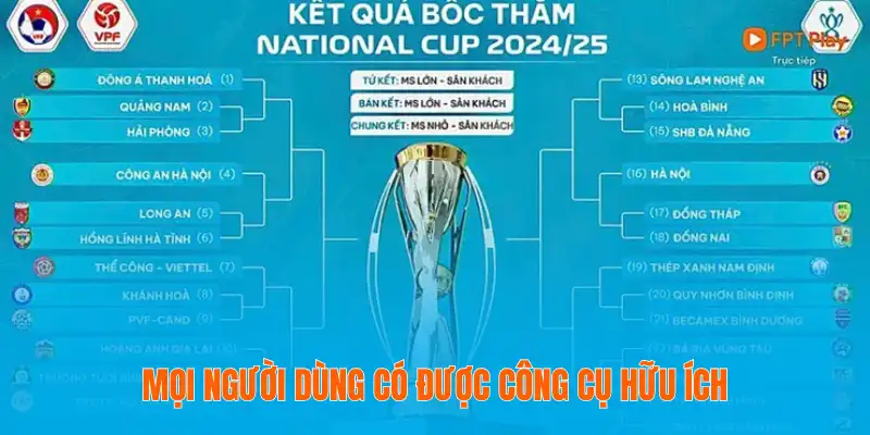 Lịch thi đấu bóng đá – Tỷ Lệ Biến Động Theo Từng Trận 2 Mọi người dùng có được công cụ hữu ích
