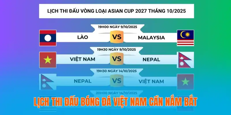 Lịch thi đấu bóng đá Việt Nam – Cập nhật từng phút 1 Lịch thi đấu bóng đá Việt Nam cần nắm bắt