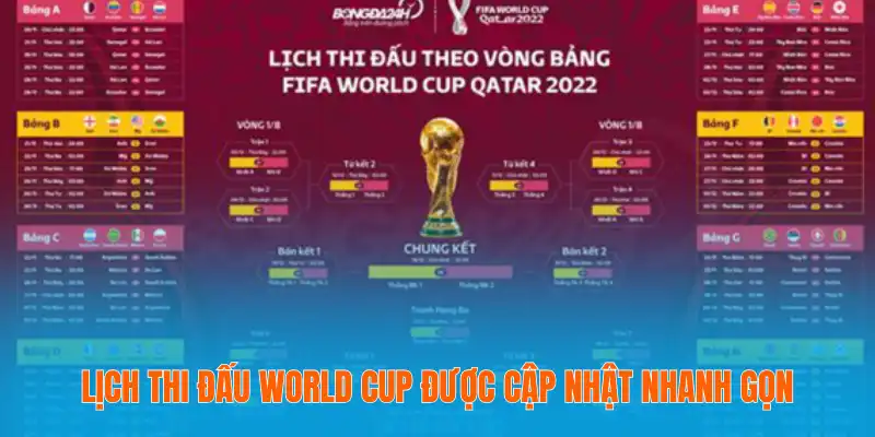 Lịch Thi Đấu WorldCup - Vinh Quang Của Những Giấc Mơ 1 Lịch thi đấu WorldCup được cập nhật