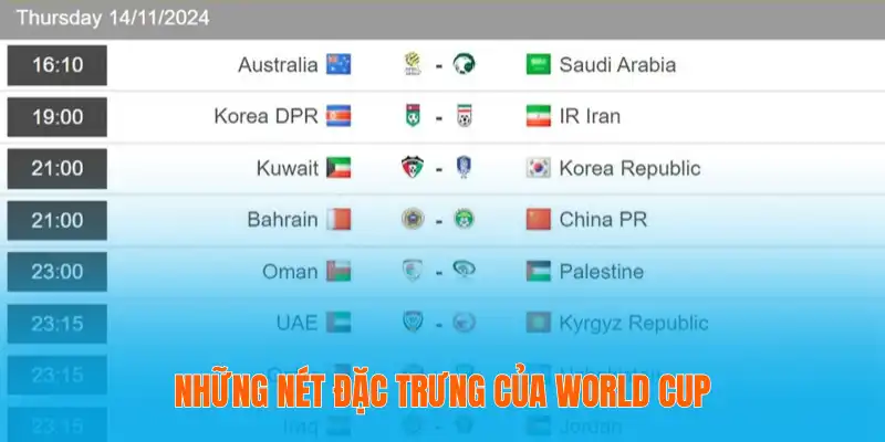 Lịch Thi Đấu WorldCup - Vinh Quang Của Những Giấc Mơ 2 Những nét đặc trưng của World Cup